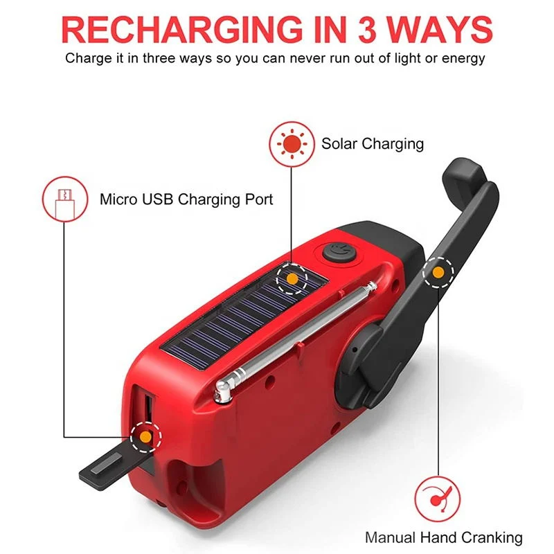 Multifunctional Portable Battery Powered W/Aux-in and Built-in Mono Speakers FM Analog Tuning Workshop Radio